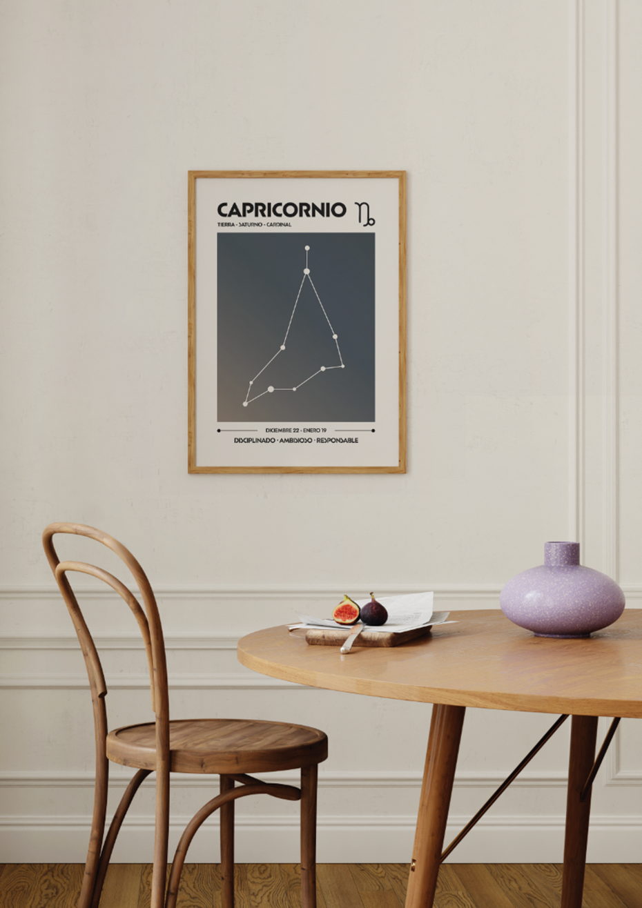 CAPRICORNIO